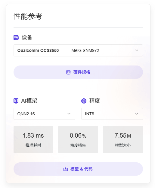 性能参考显示